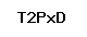 Code antispam